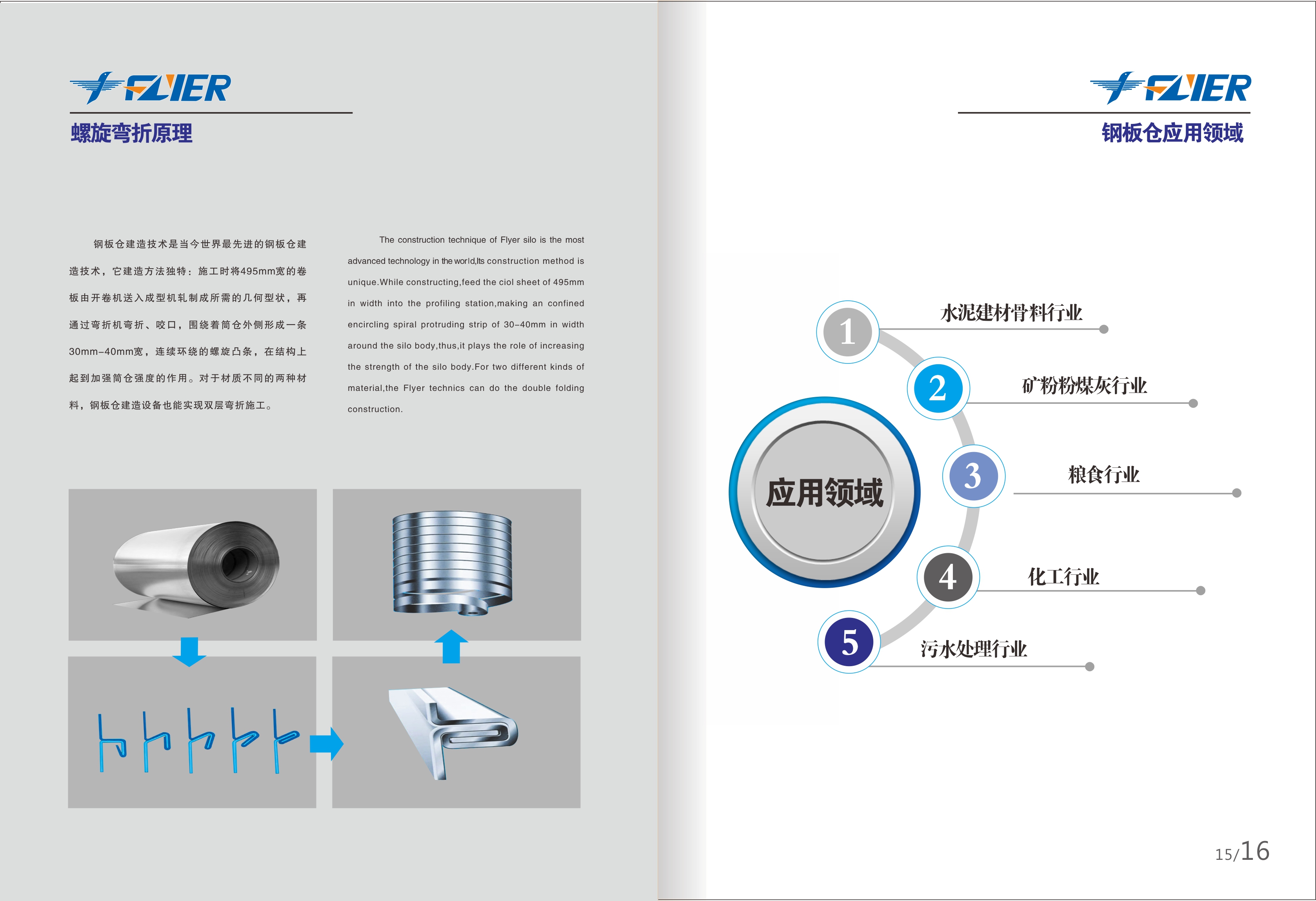 彎折原理及應(yīng)用領(lǐng)域